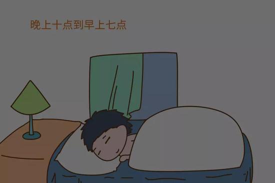                     家长把握住睡眠的黄金期，孩子以后长得高还聪明