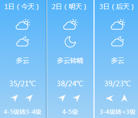 热！热！热！今起河南再战高温，新密气温将飙至40℃！