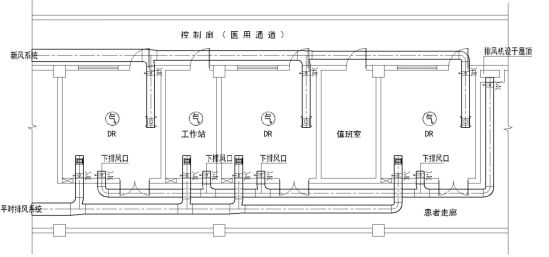 盘点这四种典型工况后一套通用型医院气体灭火区域通风设计方案送给您