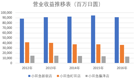 綦江gdp包含万圣_圣创干货丨在未来商业地产会成为支柱型产业么