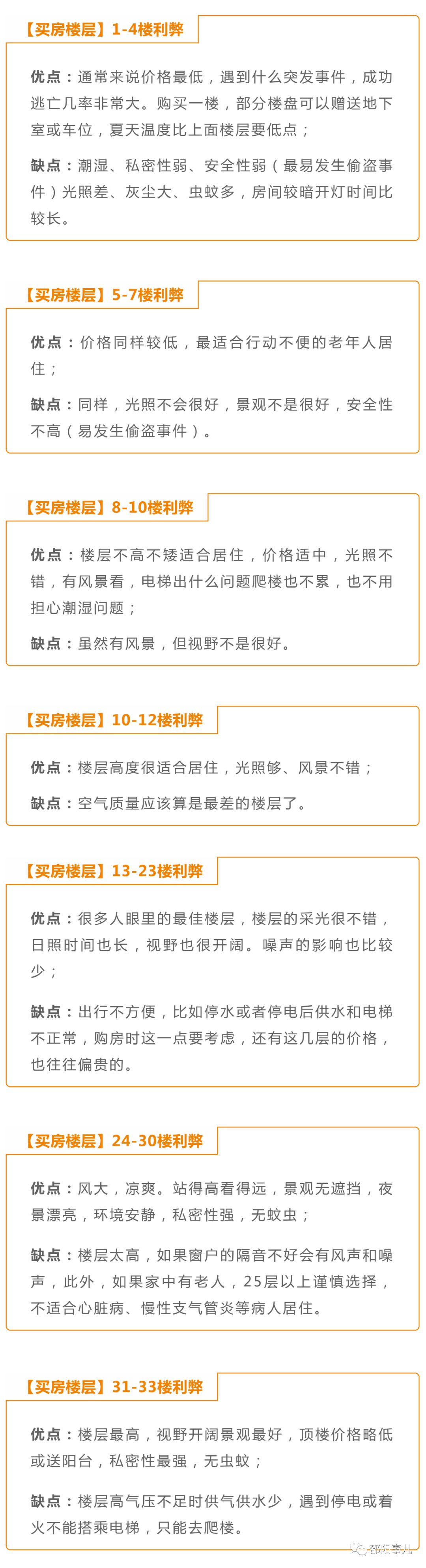 楼盘优劣势分析怎么写,楼盘优500例,楼盘劣势的100个_大山谷图库