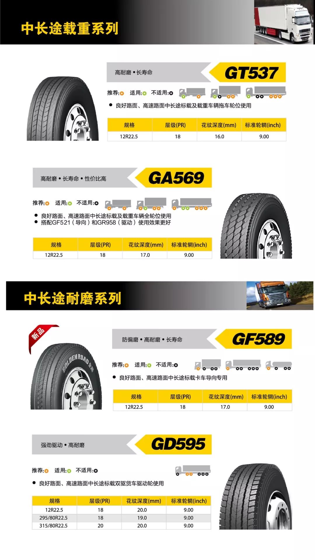 2019年金路全钢卡客车轮胎产品微信版