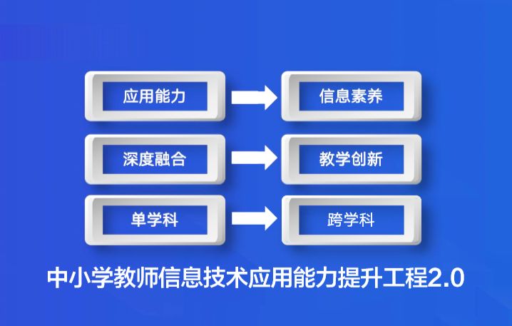 什么叫做2.0 616a113ce4d94e008b686e096ce09d0d.jpeg