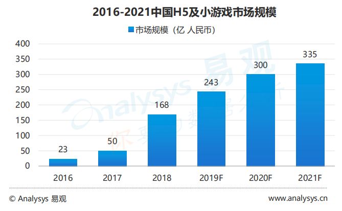 广东特产市场经济总量_广东地图(3)