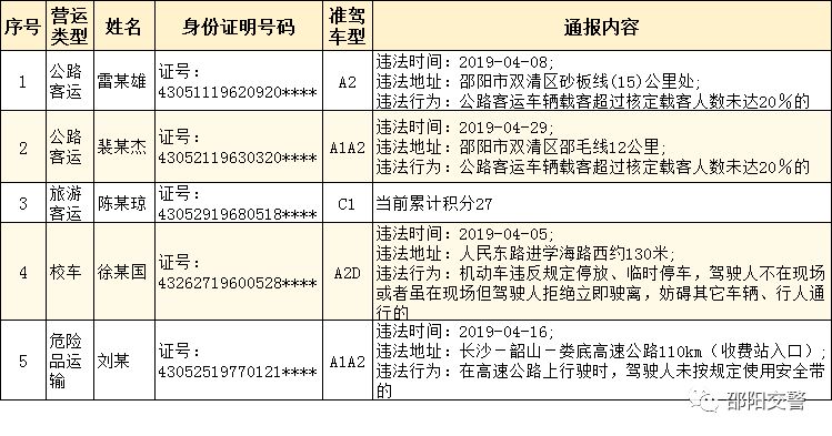 邵东有多少人口_邵东高铁站图片(2)