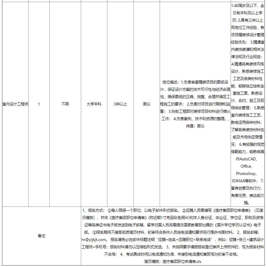 计划招聘_同学们,下一站 邵逸夫医院(3)