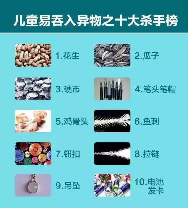                     7 月大婴儿误吸入葡萄窒息：早点知道这个急救法，能挽救孩子性命