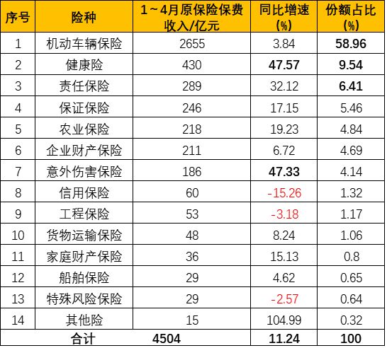 意大利人均月收入_意大利国旗(3)