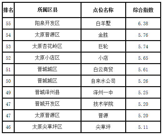 2019日本经济总量排行_日本十大美女排行(2)