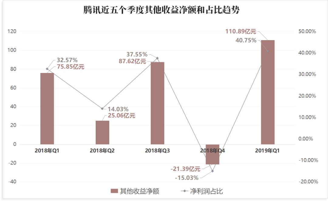 地球帝国剧情编辑器人口_黑客帝国(2)