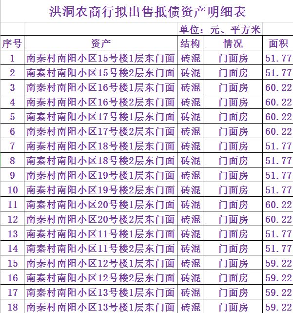 洪洞gdp_洪洞大槐树图片(3)