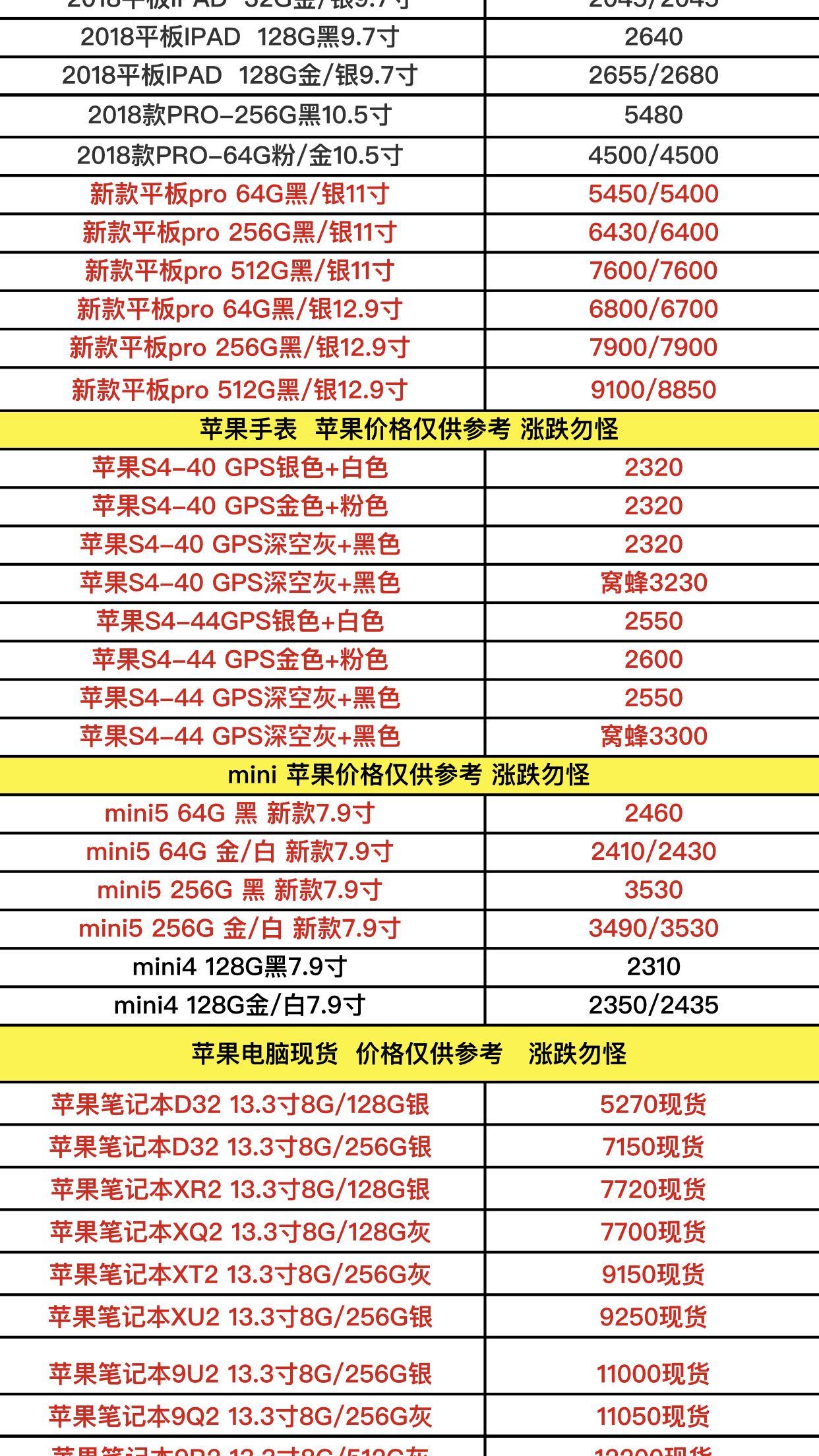 苹果报价单的解析与解读