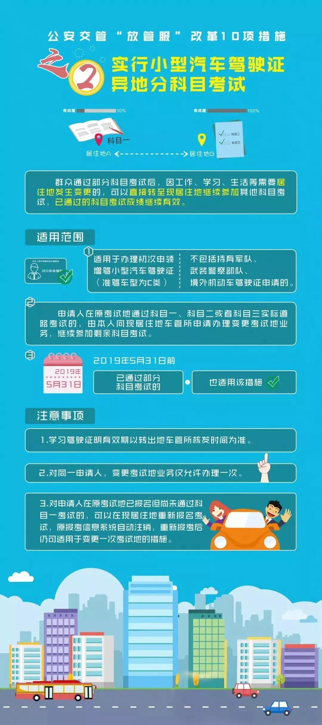 实有人口怎么登记_请您配合 枣庄开展城区实有人口 防疫情况调查登记(3)