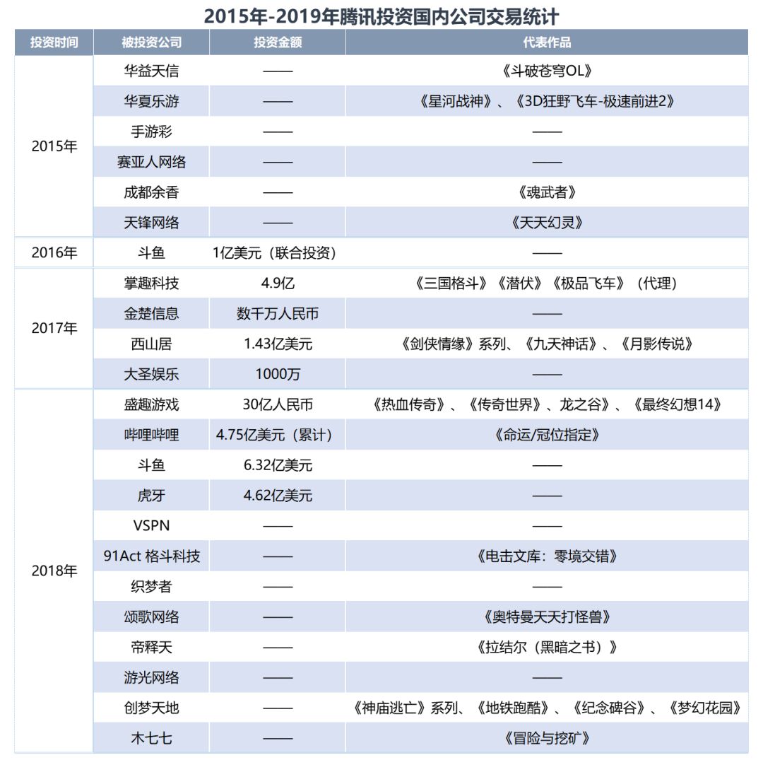 游戏中赢得100美元计入gdp吗_100美元图片(3)