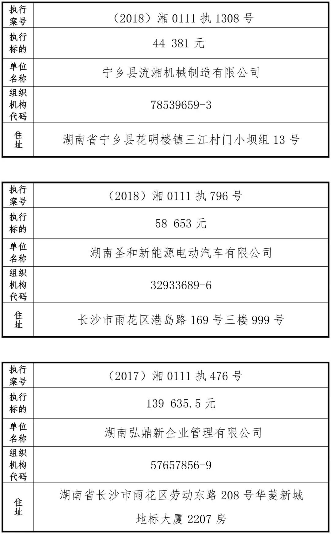 平度人口姓名住址查找_空运托运单填制规范和提示