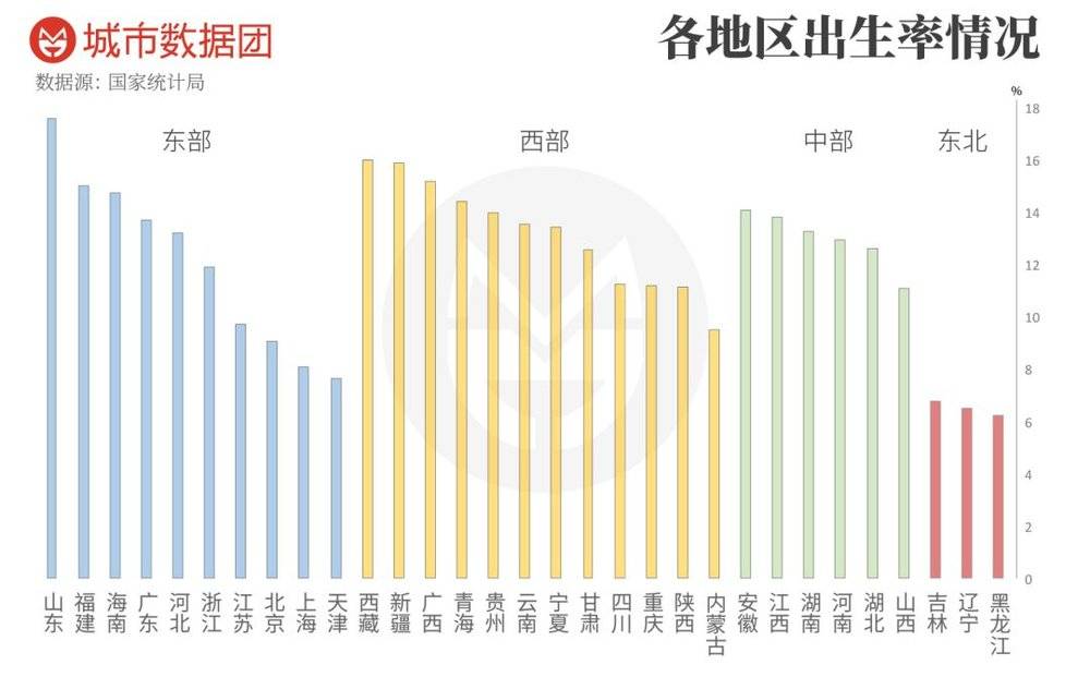 人口统计与流动性_人口流动性下降预示经济将继续回落 WE言堂 WE言堂(3)