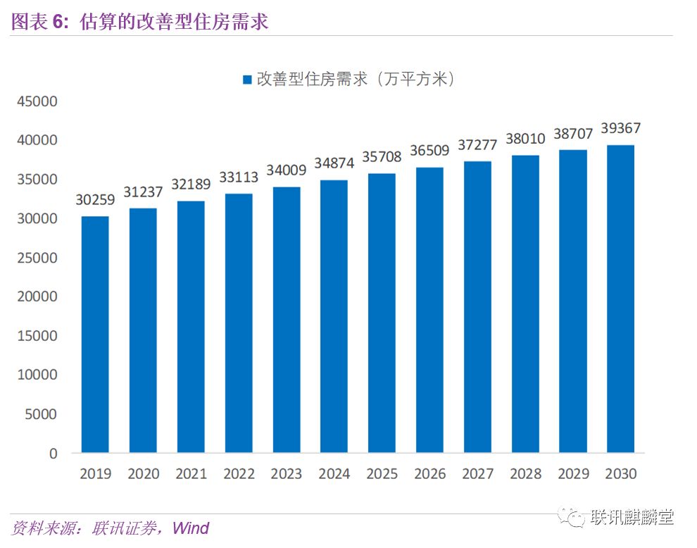 人口和面积有多大_咸阳城区面积有多大(3)