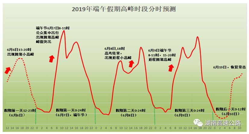 武冈人口_武冈新闻 武冈人网上传的资讯 第3页 武冈同乡录