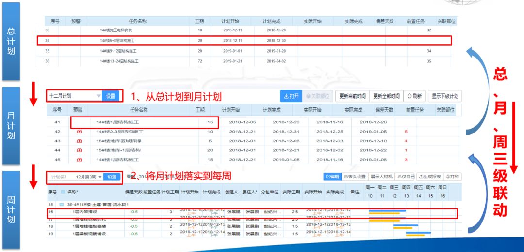 自动生成曲谱app_转生成蜘蛛又怎样
