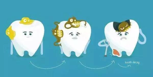                     孩子从抗拒牙医哭到睡着，现在能安静配合，到底经历了什么？