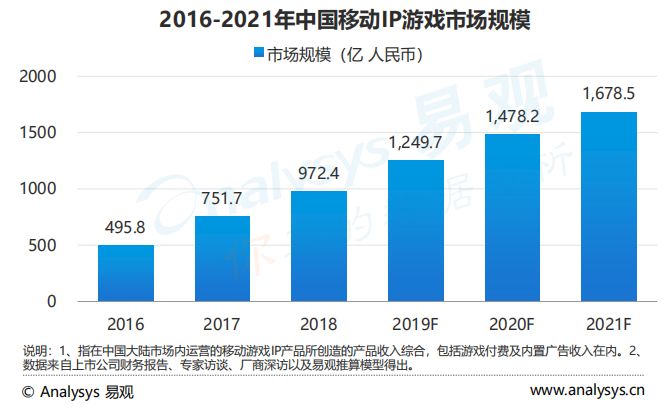 经济总量倍增三年行动方案_绿书签行动正文三年