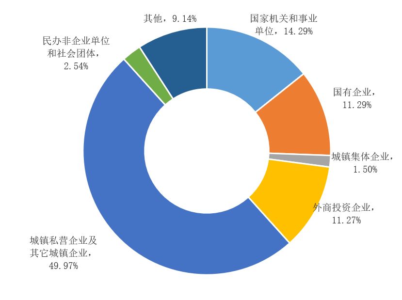 人口迁移属性_人口迁移思维导图(2)