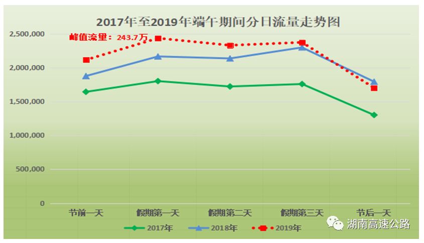 武冈人口_武冈新闻 武冈人网上传的资讯 第3页 武冈同乡录