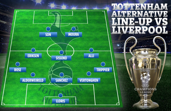 利物浦欧冠决赛首发名单 b47f4102f110478fbfb5bab0b074d0a3.png