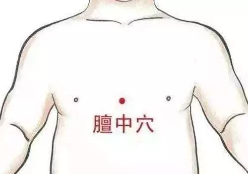 取穴:位于颈部,当前正中线上,两锁骨中间,胸骨上窝中央.