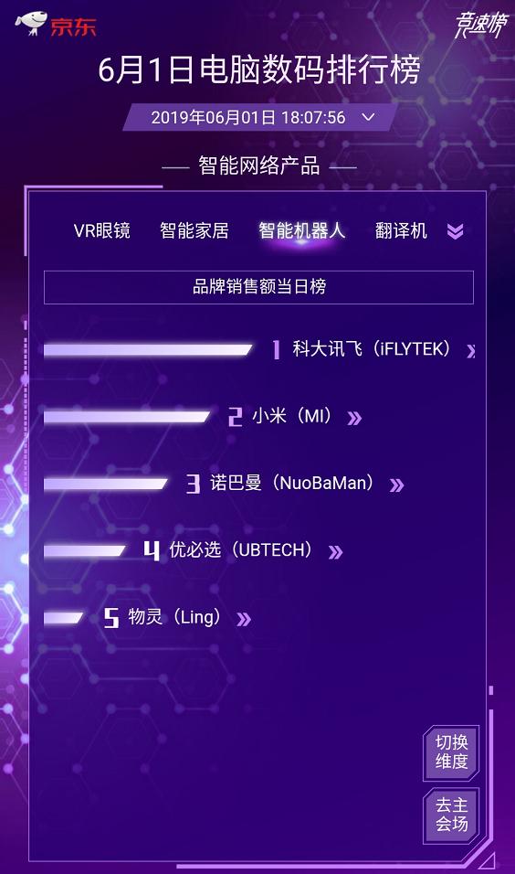 录音笔品牌排行_2016年中国数码录音笔十大品牌企业排名(2)