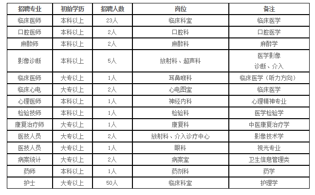 睢宁县人口2021_江苏42县最新经济实力排行榜 徐州排第1的居然是他,GDP相当于(2)