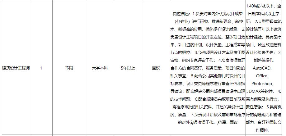 公司招聘计划_上海烟草机械有限责任公司校园招聘