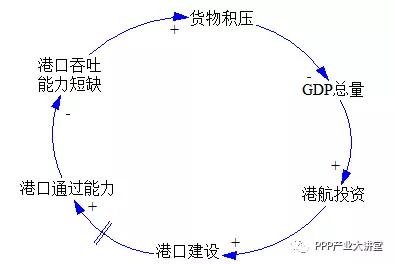 GDP的正面效应_康宝莱 杯环保主题漫画征集活动获奖作品公示