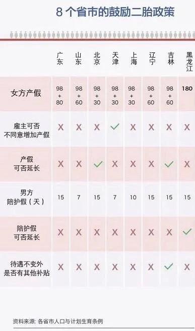 计生人口发展战略报告_民需我为 大连人口计生工作30年综述(2)