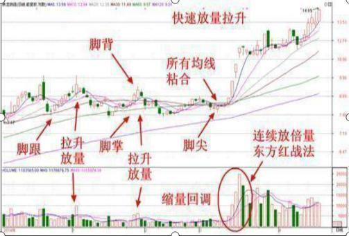 成语什么兵必胜_高考必胜图片(2)