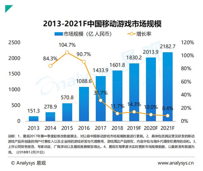 2019恩施三产经济总量_恩施大峡谷图片