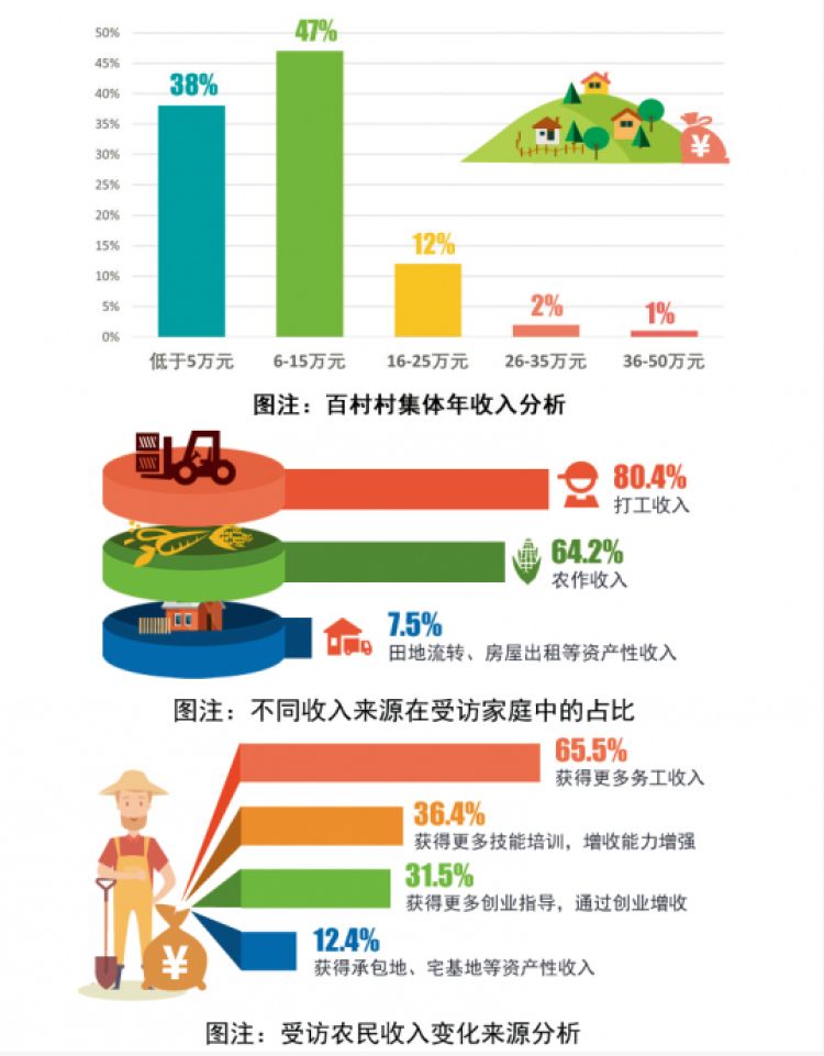 清流大元村人口数量_清流头像(3)