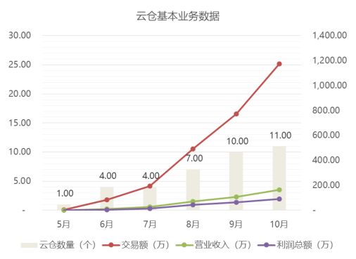 博白村人口查询_博白径口镇三育村图片(3)