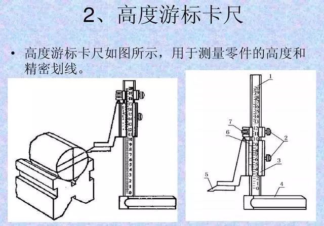 石雕与检测量具的种类和规格