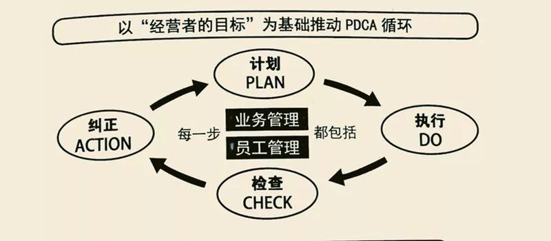 干活总人口_工地干活图片(3)