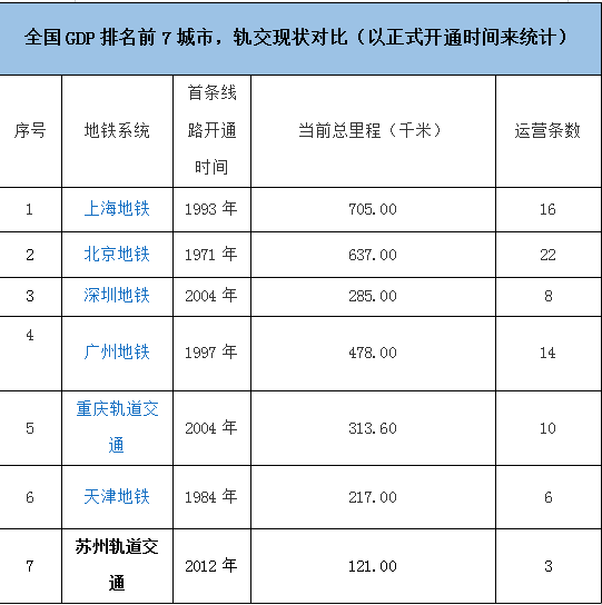 gdp是下半年_腾讯波动白皮书重磅发布 下半年投资风口在哪(2)