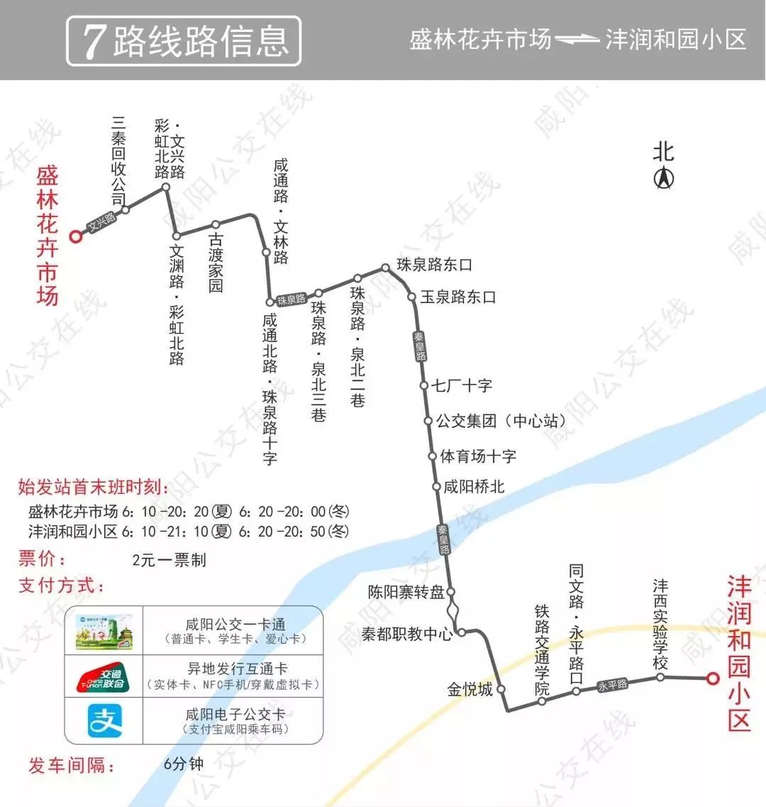 扩散丨明日起咸阳7路公交车线路优化调整配备18台纯电动车运行