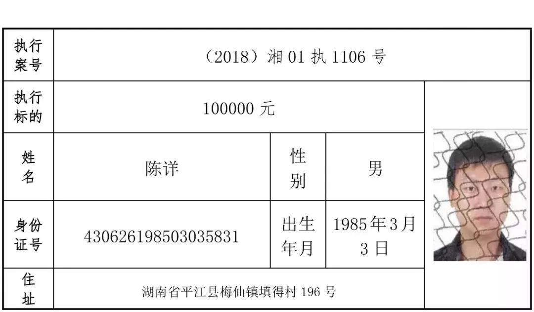 平江人口有多少_岳阳市各区县经济和人口 岳阳楼区GDP第一,平江县人口最多(3)