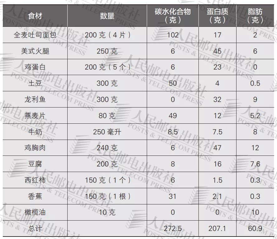 依据个人口味_口味王槟榔图片