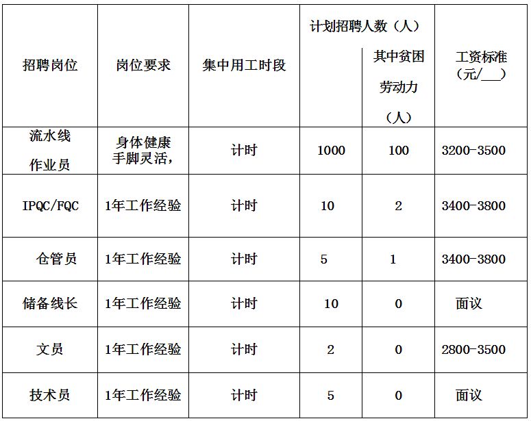 兴国gdp(2)