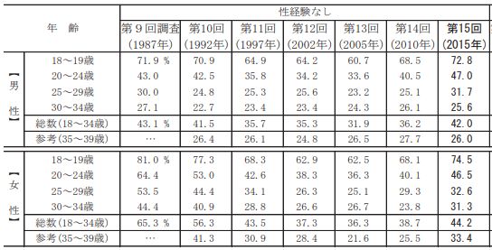 1000年后韩国人口_韩国人口(2)