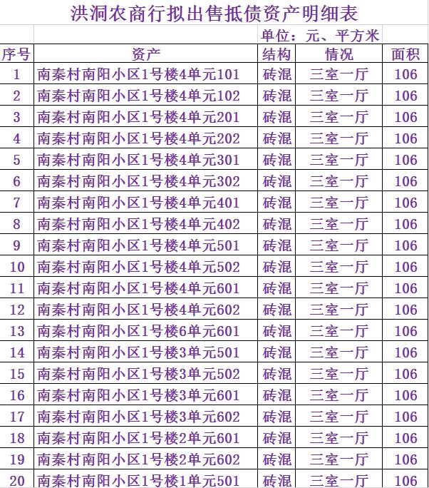 洪洞gdp_洪洞大槐树图片(2)