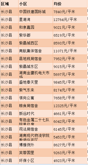 顾南舒知道,陆景琛有过一个女人,且念念不. 来自豹笑菌 - 微博