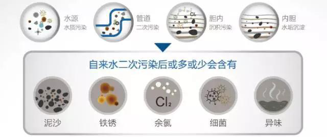                     权威母婴专家：宝宝夏季洗澡应注意这3点，96％的爸妈都做错了！