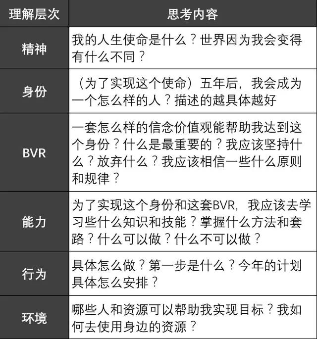 人口问题知乎_人口问题(2)